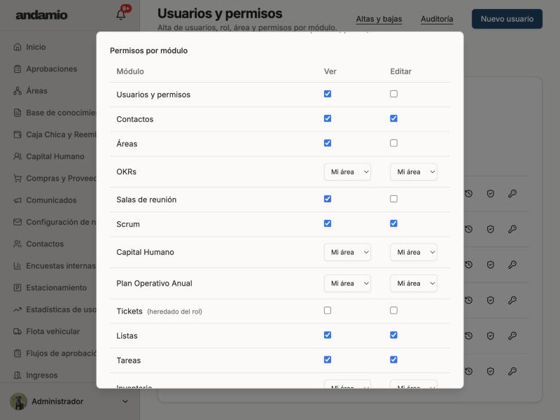Tabla de permisos por módulo, con columnas Ver y Editar, en Andamio.