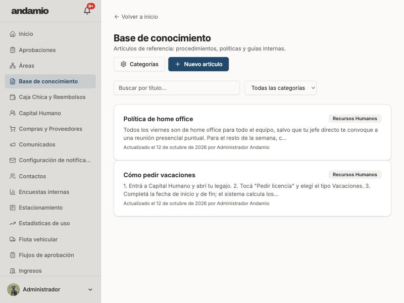 Artículos de la base de conocimiento interna.